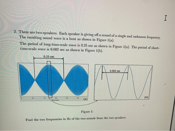 How to Solve 2 Common Speaker Problems