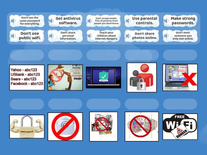 Optimize Your Online Security with 6 Best Practices