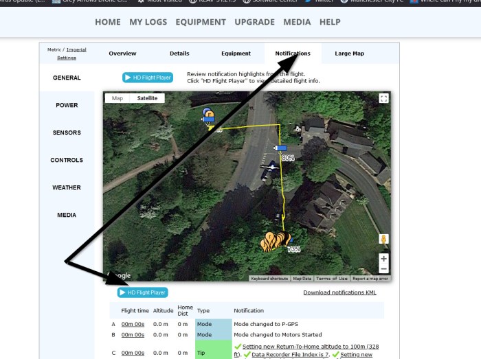 How to Solve 7 Common Drones Problems
